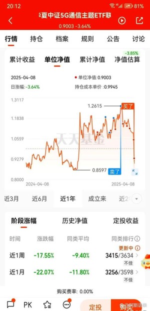 受5G需求增加影响高通股价创近20年新高