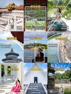 旅行途中拍摄有什么方法和技巧 基本拍摄方法和技巧