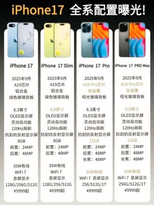 曝iPhone 17配备120Hz屏：但不支持自适应刷新率