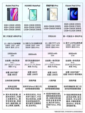 热门欧恩平板电脑价格详情报价及特点介绍【图文解说】