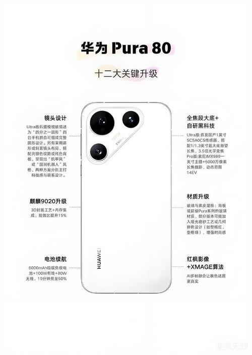 鸿蒙机皇王者归来！近20万人预约华为Pura 80系列