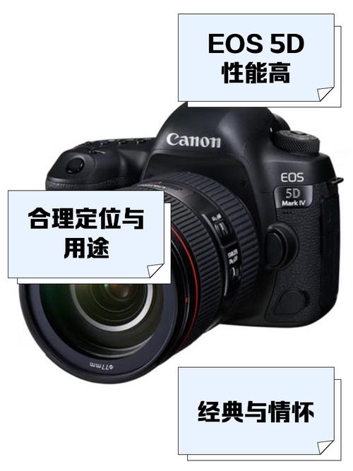佳能1dx和5d3介绍以及区别