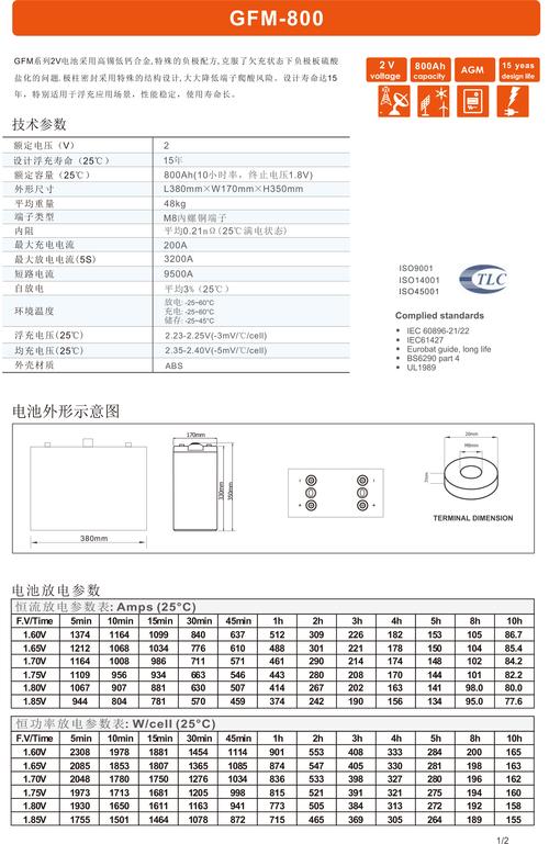 韩国欲建立电动车无线充电国际标准