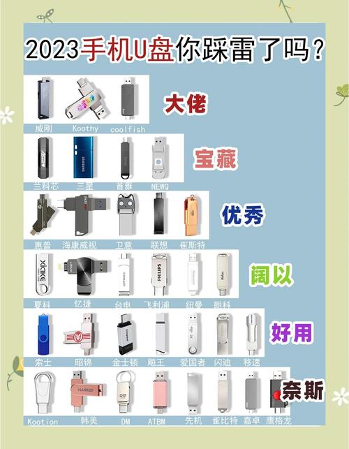 u盘哪个牌子质量好 质量好的U盘推荐【图文】