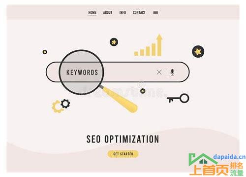 seo网站推广与优化方案