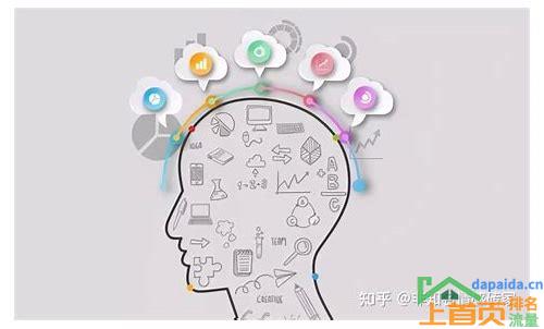 手机网站怎么优化关键词
