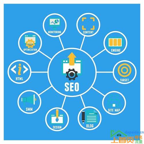 seo搜索排名优化多少钱