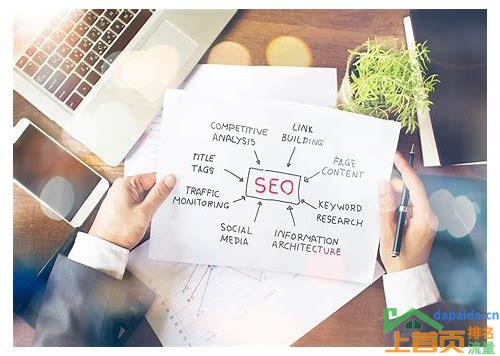 seo搜索引擎排名优化是什么意思