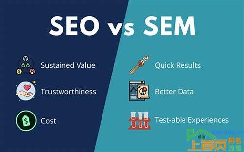 seo和sem有什么区别