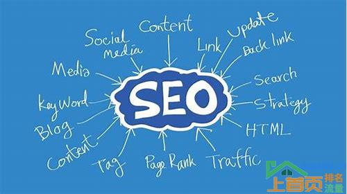 seo是什么意思seo是什么职位