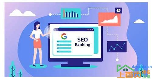 seo优化推广软件方式