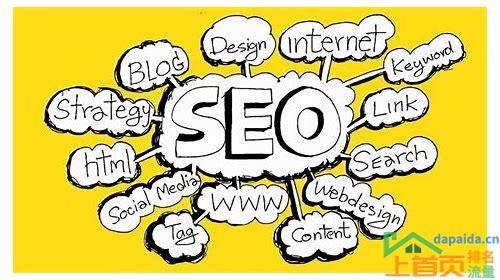 seo搜索排名优化方法的汇总