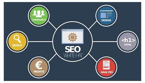 SEO线索挖掘与优化全攻略：提升排名与流量的关键技巧